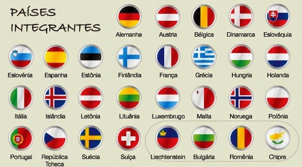 ¿Qué es el Tratado de Schengen? ¿Qué es el Tratado de Schengen?